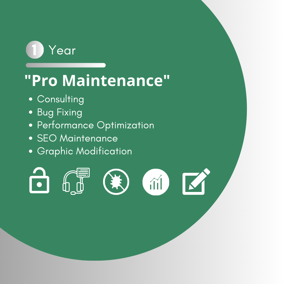 Pro Annual Maintenance Package