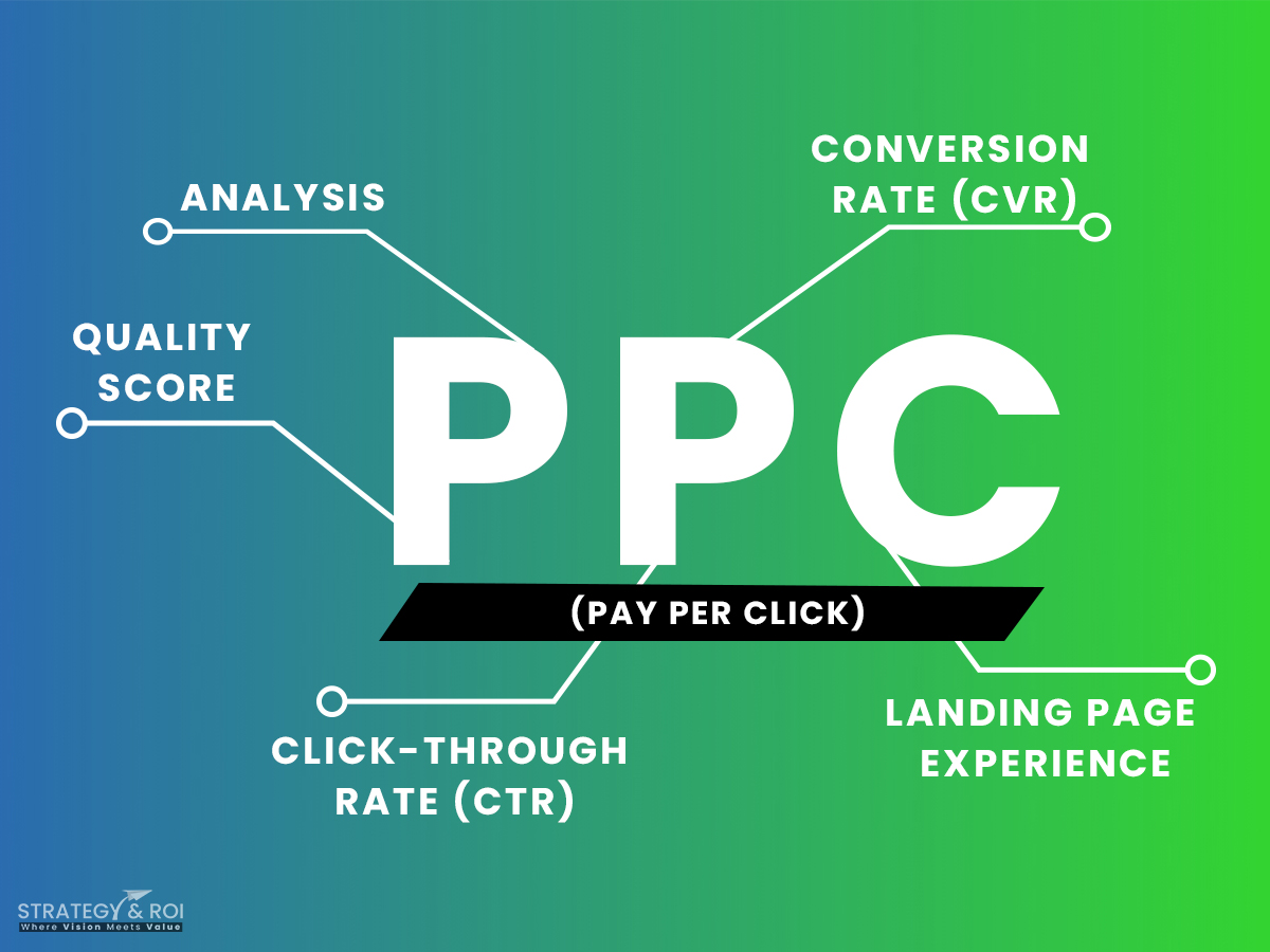 PPC Service
