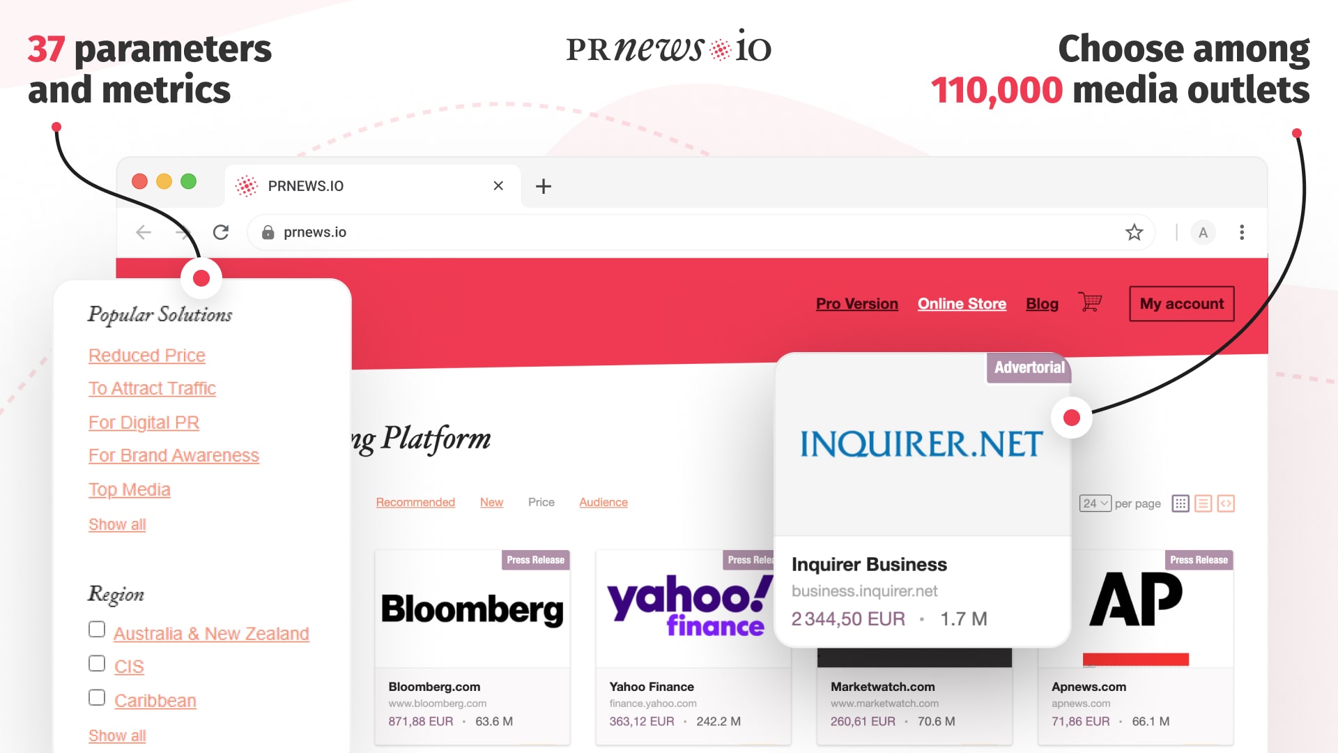 Slider Image